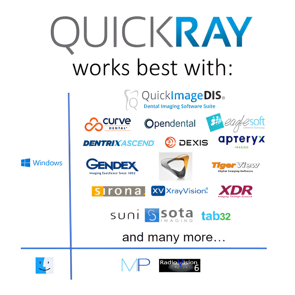 NEW QuickRay Intra Oral Sensor Size 2 with 3 Year Manufacturer Warranty